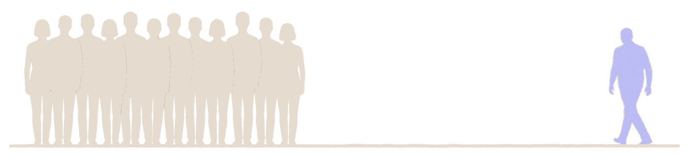 A block of identical figures standing together, a long empty gap, and one figure at the far edge still walking away from them.