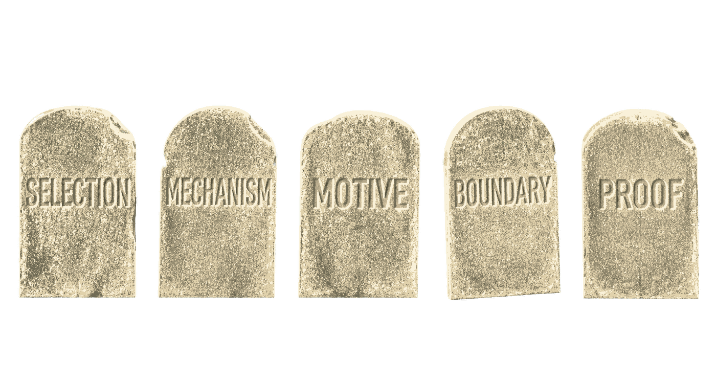 Five gravestones carved SELECTION, MECHANISM, MOTIVE, BOUNDARY and PROOF: genius schools do not fail in one way, they fail in five independent ways and fixing one does nothing about the others